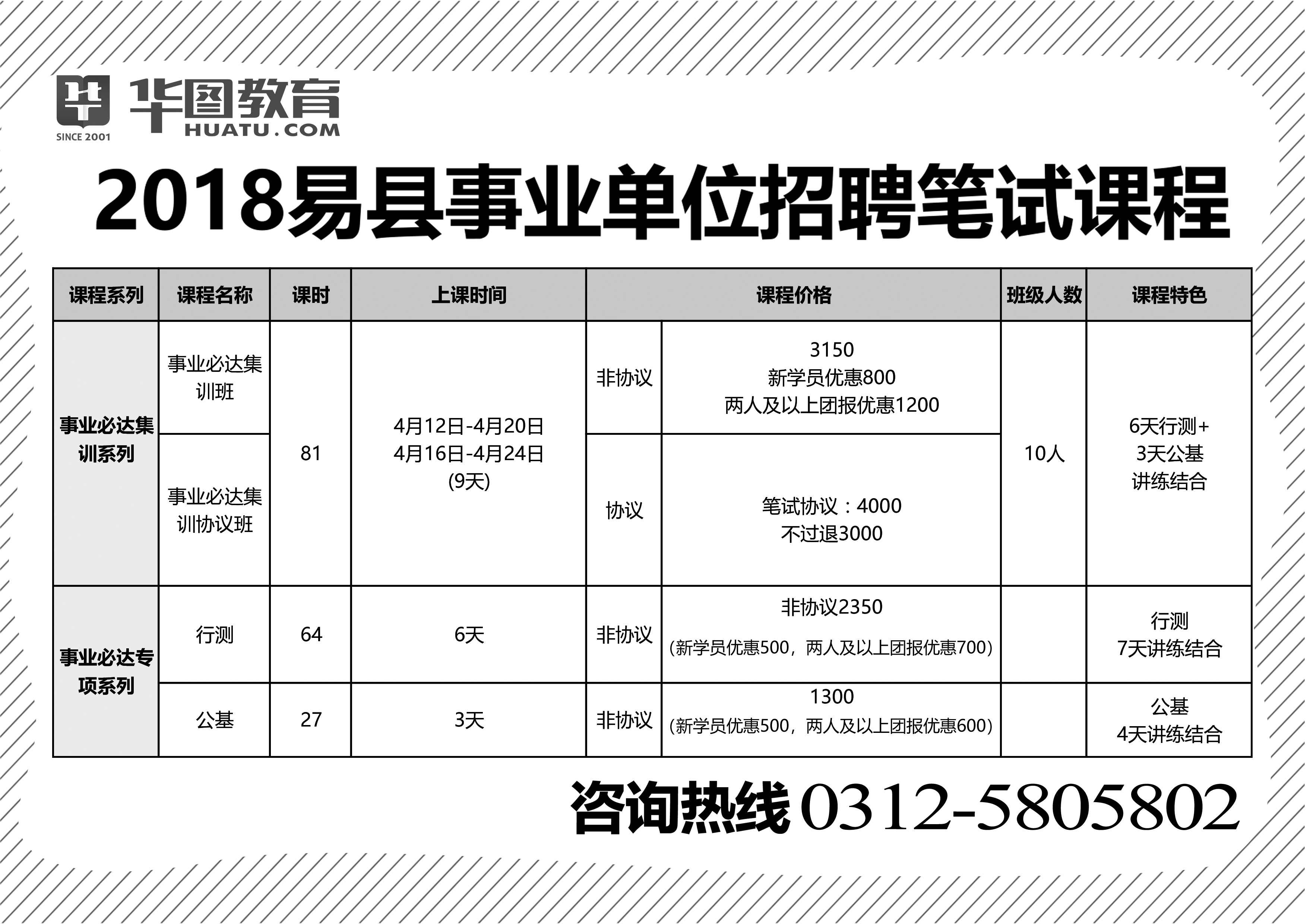 易县最新招聘信息总览