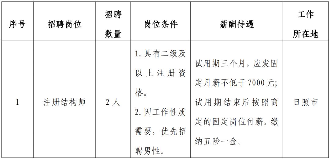 海阳最新招聘信息，探索你的就业新机遇