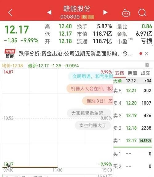 赣能股份最新消息解析