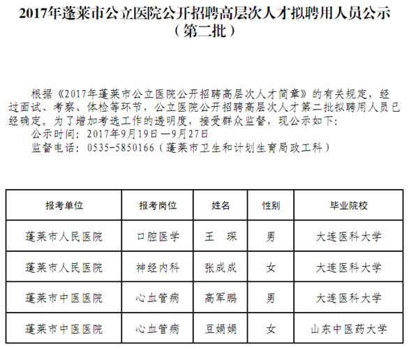 蓬莱招工，机遇与挑战并存的就业新机遇