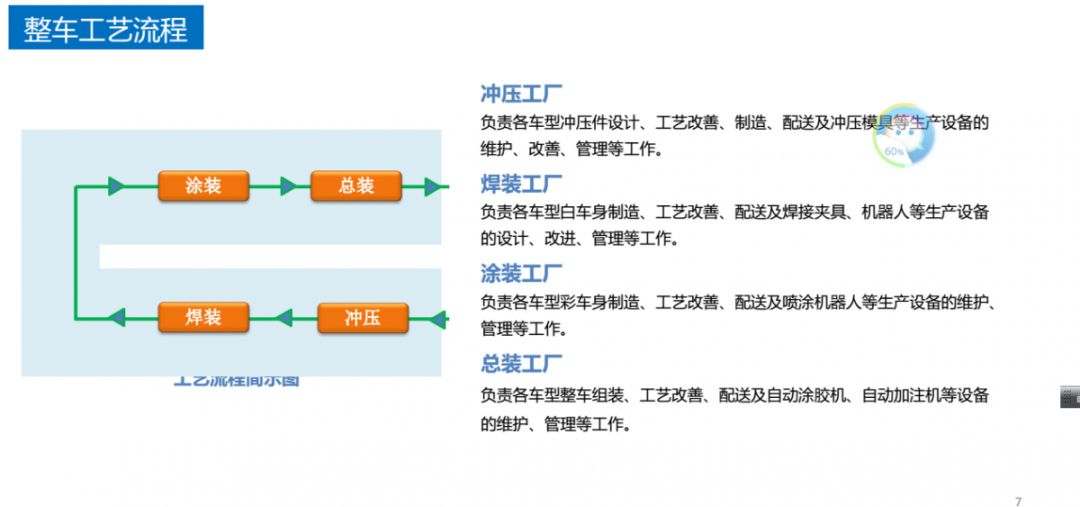 焊工最新招聘信息，把握机遇，成就未来职业梦想！