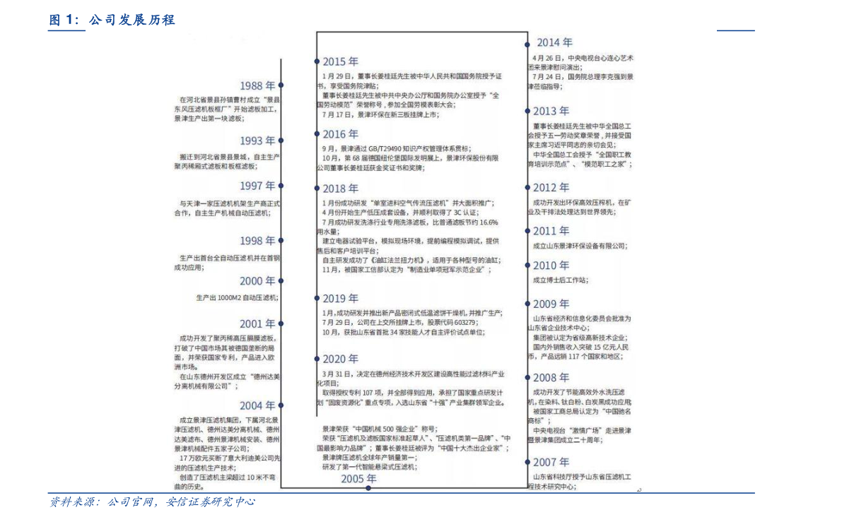 西部资源最新消息，探索与利用的双重机遇