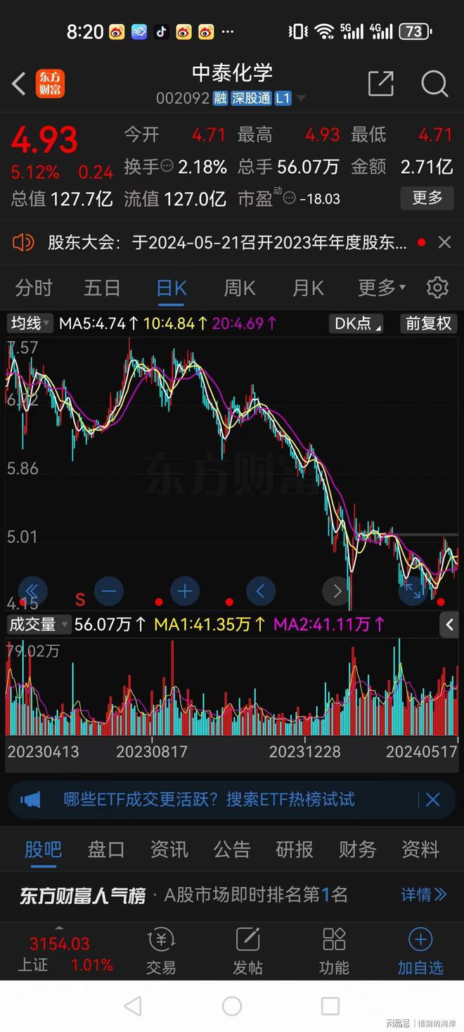 中泰化学最新消息股吧深度解析