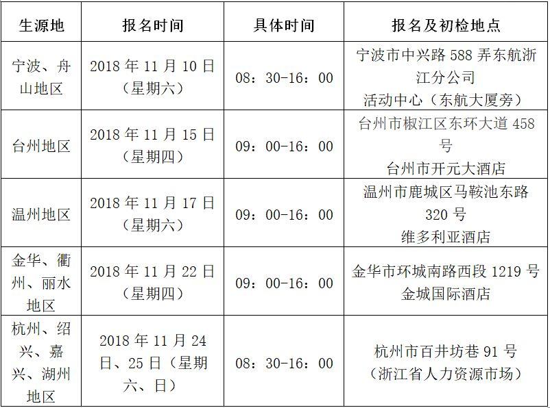 义乌招聘网最新招聘动态深度解析与解读