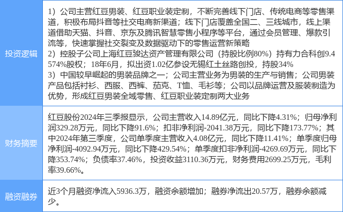 猫贪余温 第3页