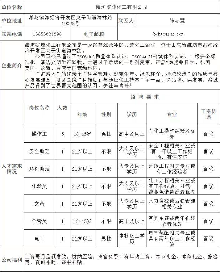 附近工作机会一览，最新招聘信息深度解析