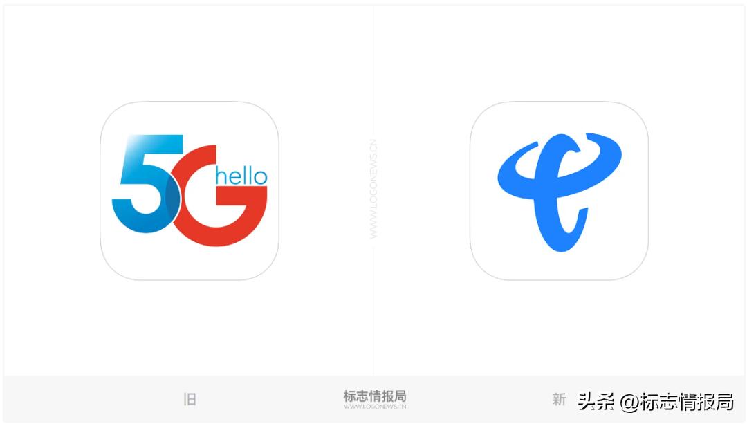 中国电信APP最新版，功能升级与用户体验革新重磅来袭