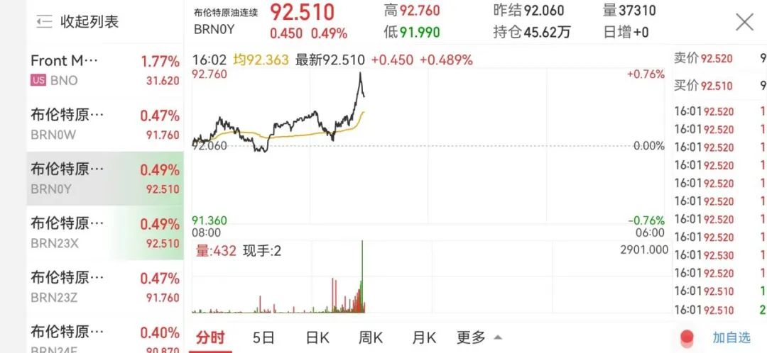 今日国际原油市场行情解析，最新价格动态与趋势分析