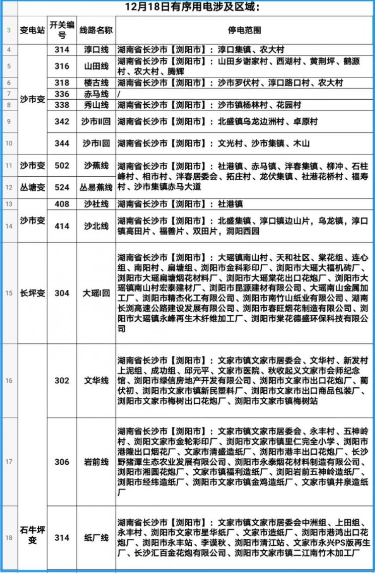 长沙城市蓬勃发展活力及未来展望最新消息