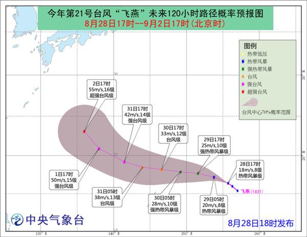 台风飞燕最新动态，影响范围与应对措施分析