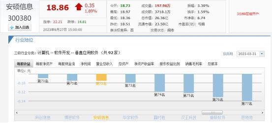 远方的星光 第3页