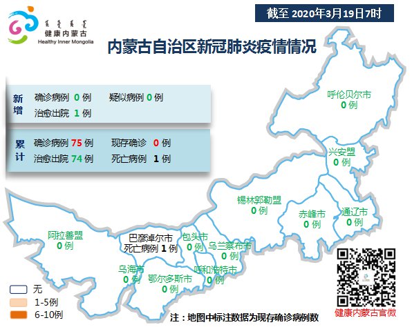 内蒙古疫情最新消息深度解读