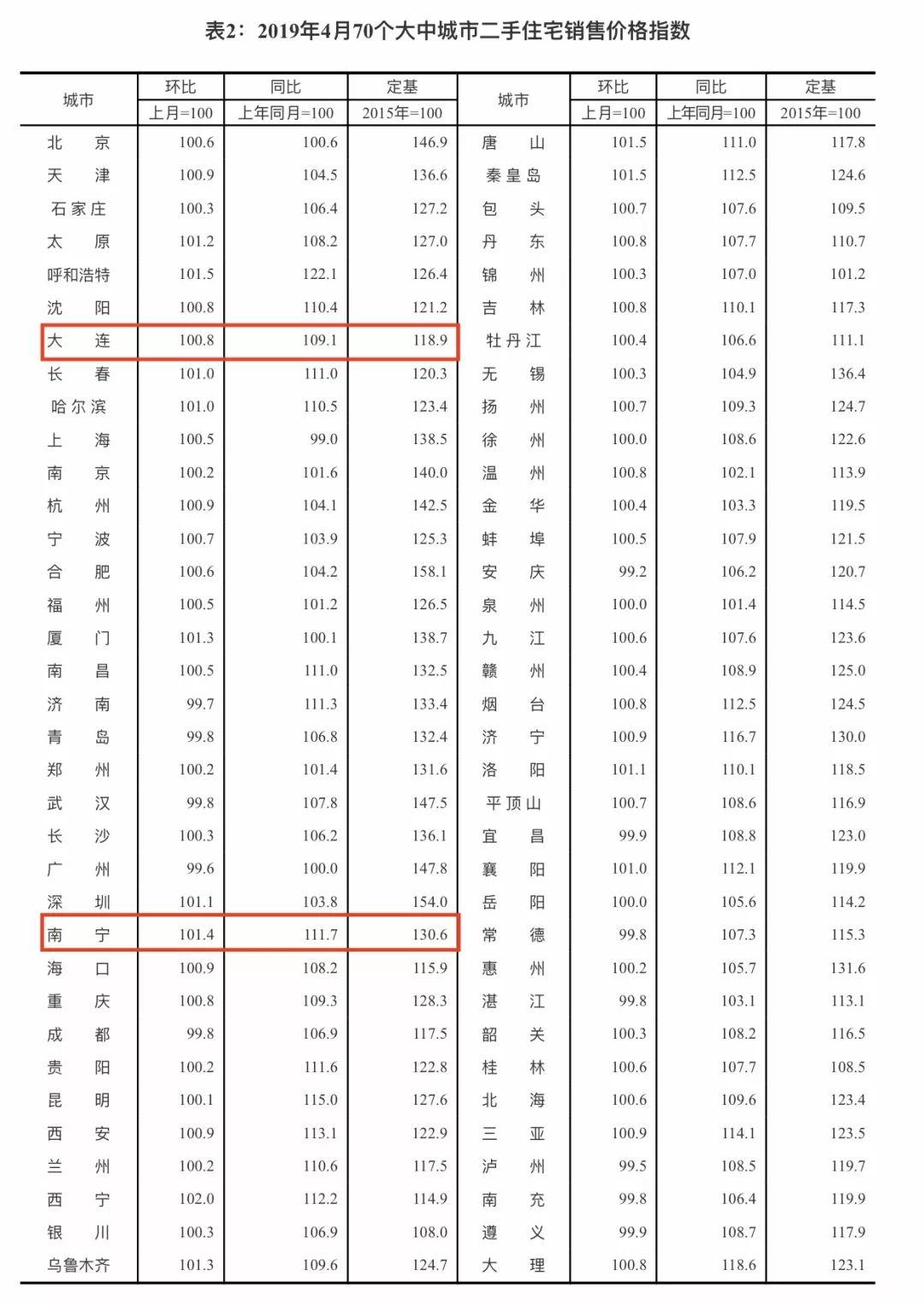 游走de灬死神 第3页