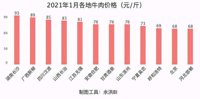 人心不稳 第3页