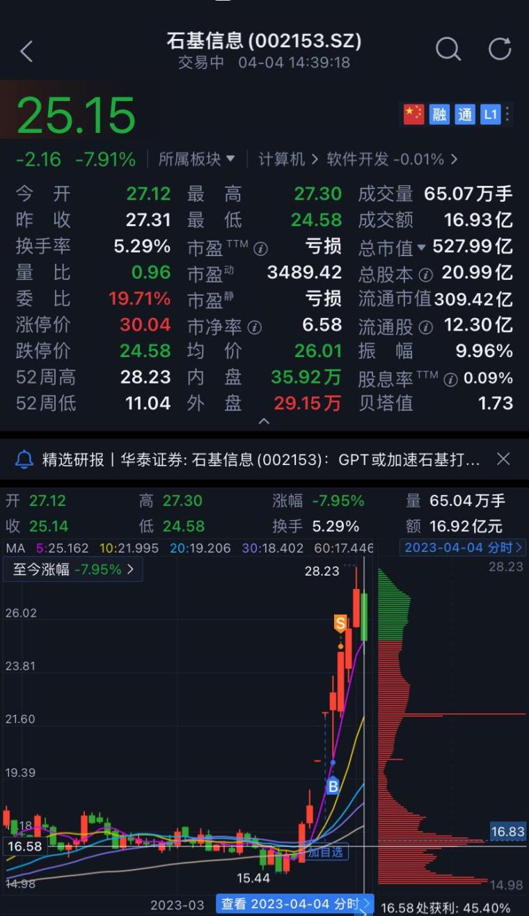 深科技股票最新消息深度解读与分析