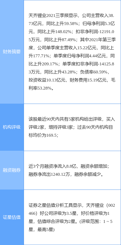 侧耳倾听 第2页