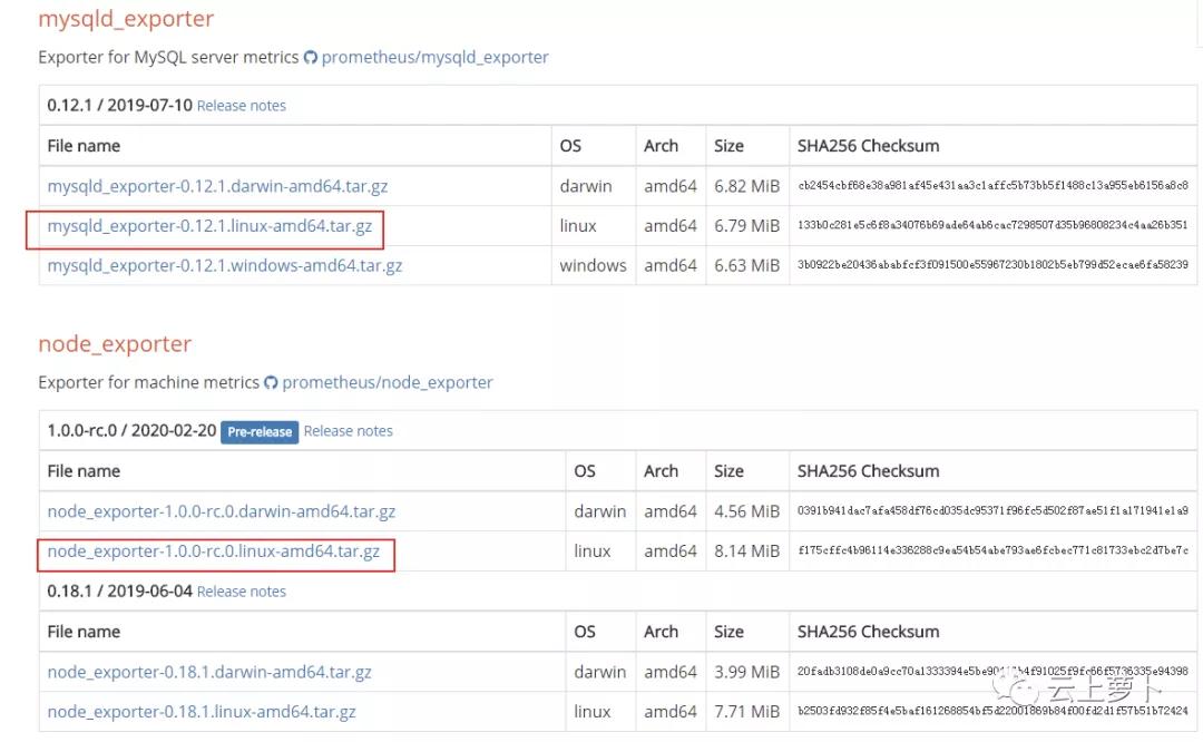 MySQL最新版特性探索与技术革新