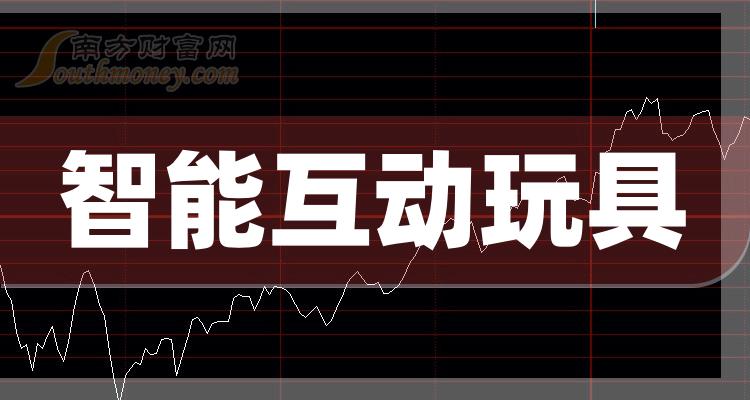 高乐股份最新消息全面解读与分析