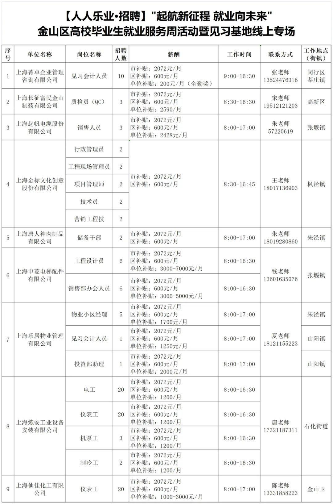 ”王者承诺 第2页