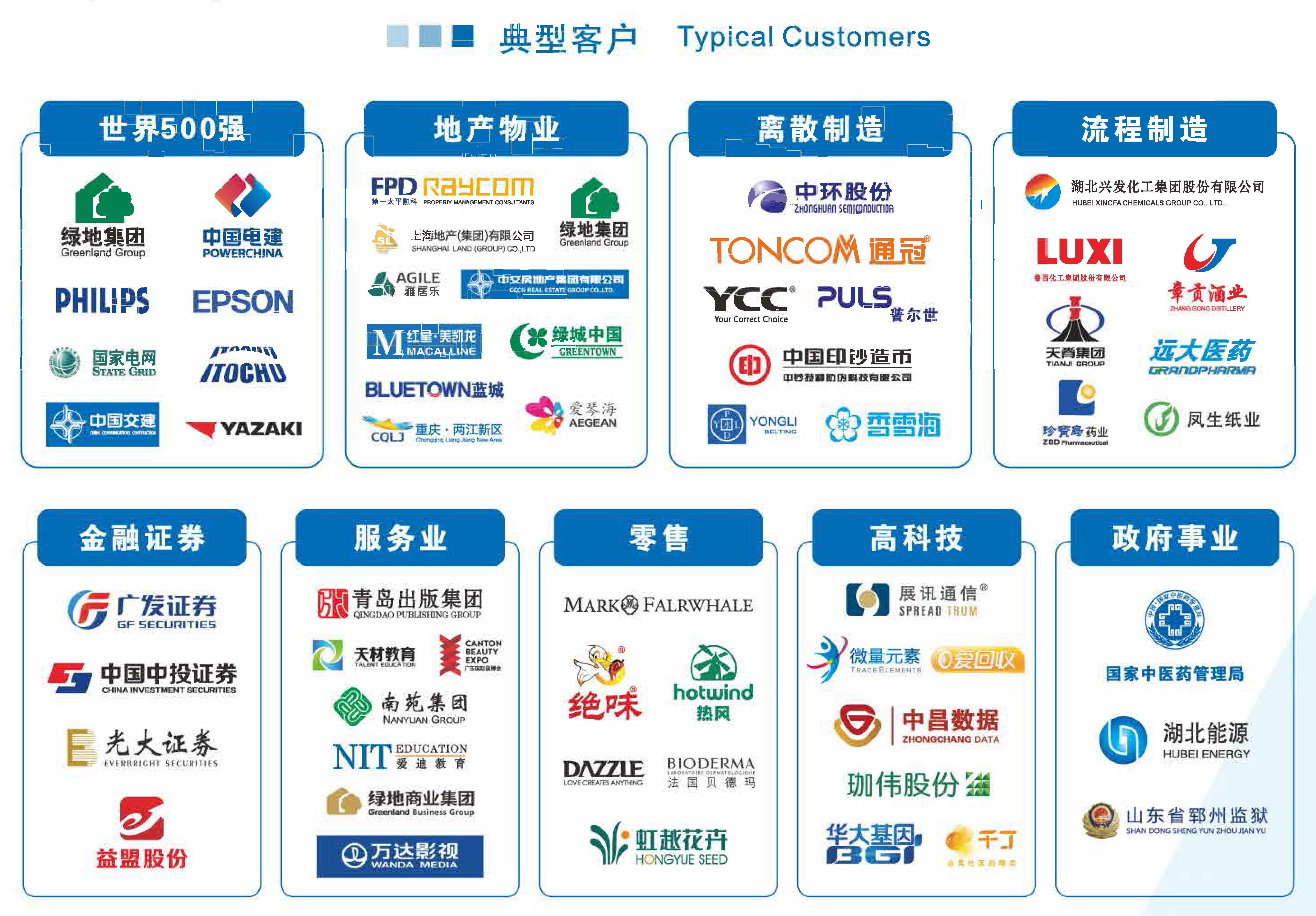 最新预算软件重塑财务管理行业未来趋势