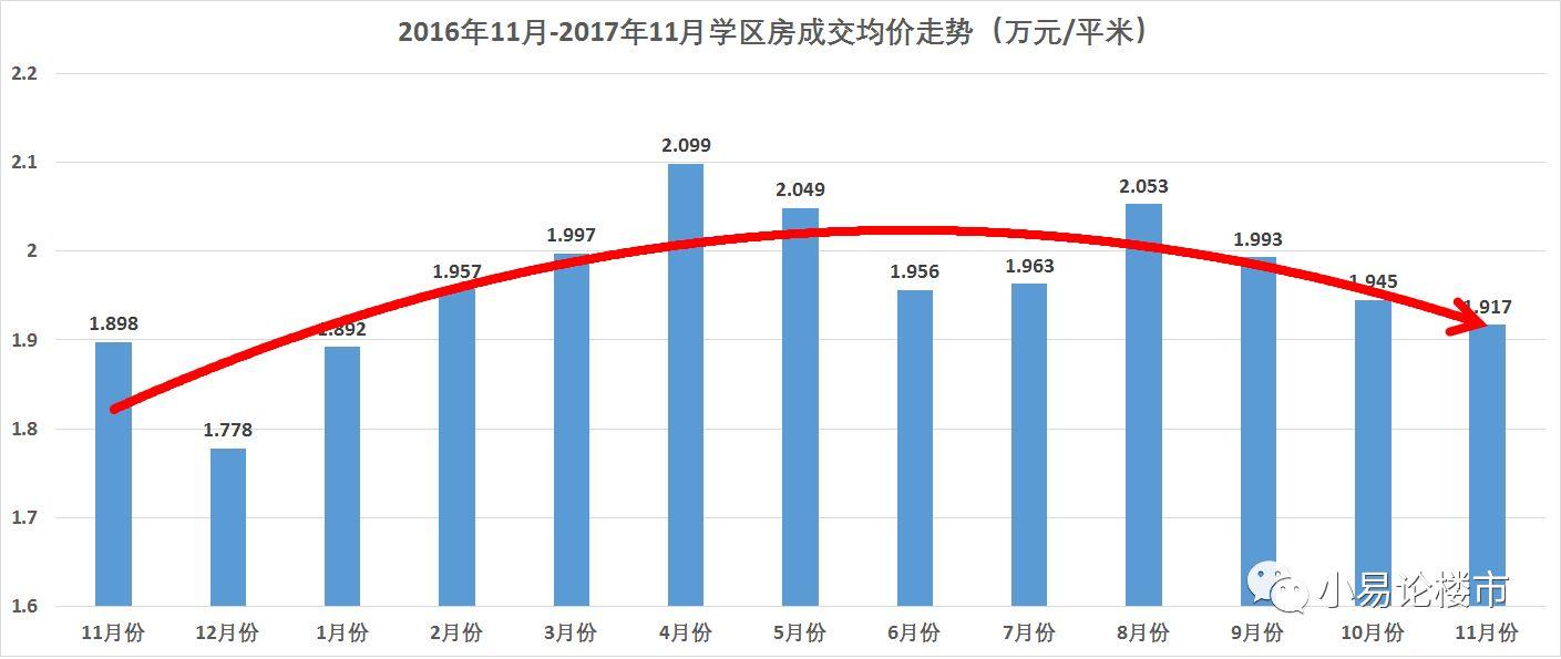 故巷旧梦 第3页