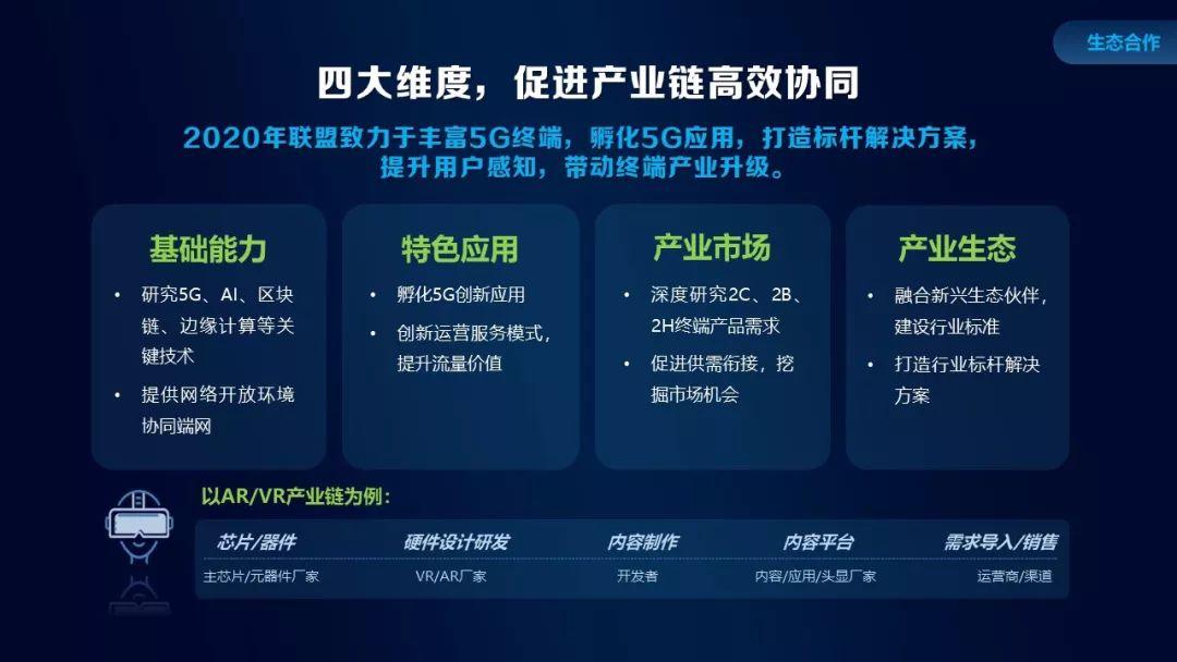 终端联盟下载，数字世界的便捷探索通道