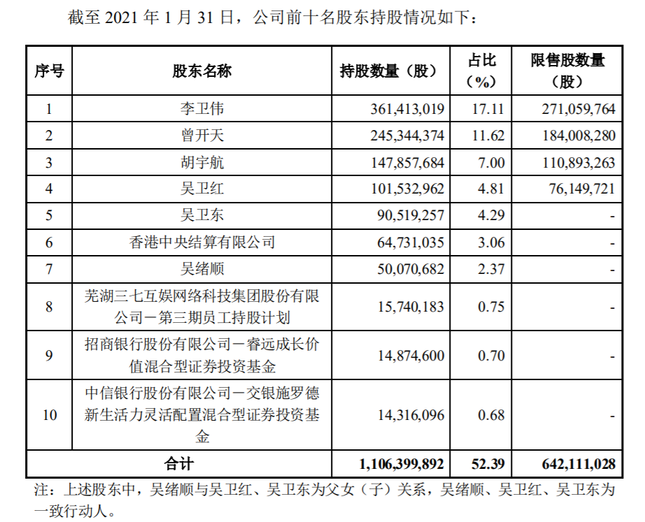 顺荣三七股票最新消息全面解析