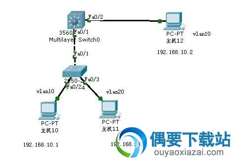 锐捷最新客户端下载，高效网络连接与管理体验之旅