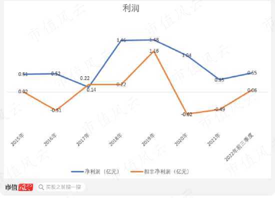 华北制药全新搬迁地址，转型升级启航新征程