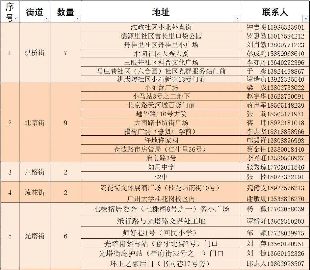 江津区精英厨艺团队招募启事，共筑美食梦想之旅