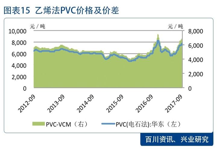 中石化尿素最新价格动态解析报告