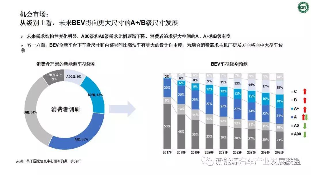 行业研报下载，掌握信息，洞悉行业趋势