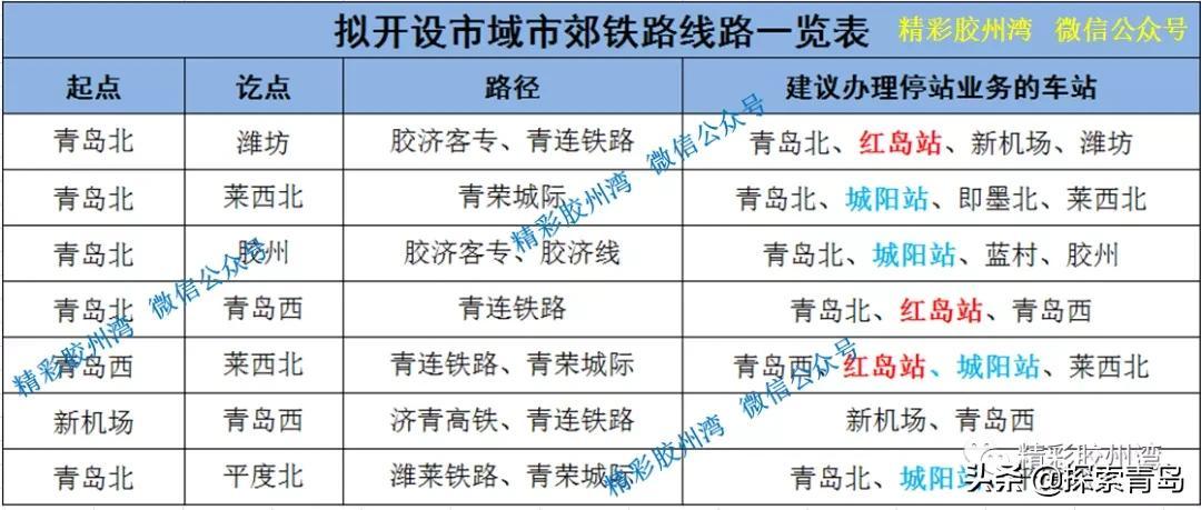 潍坊新机场最新消息新闻发布会全面解析