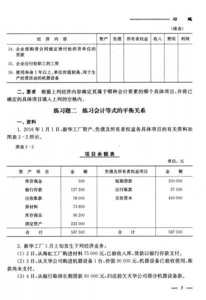 会计习题下载探索，助力会计学习与成长之路