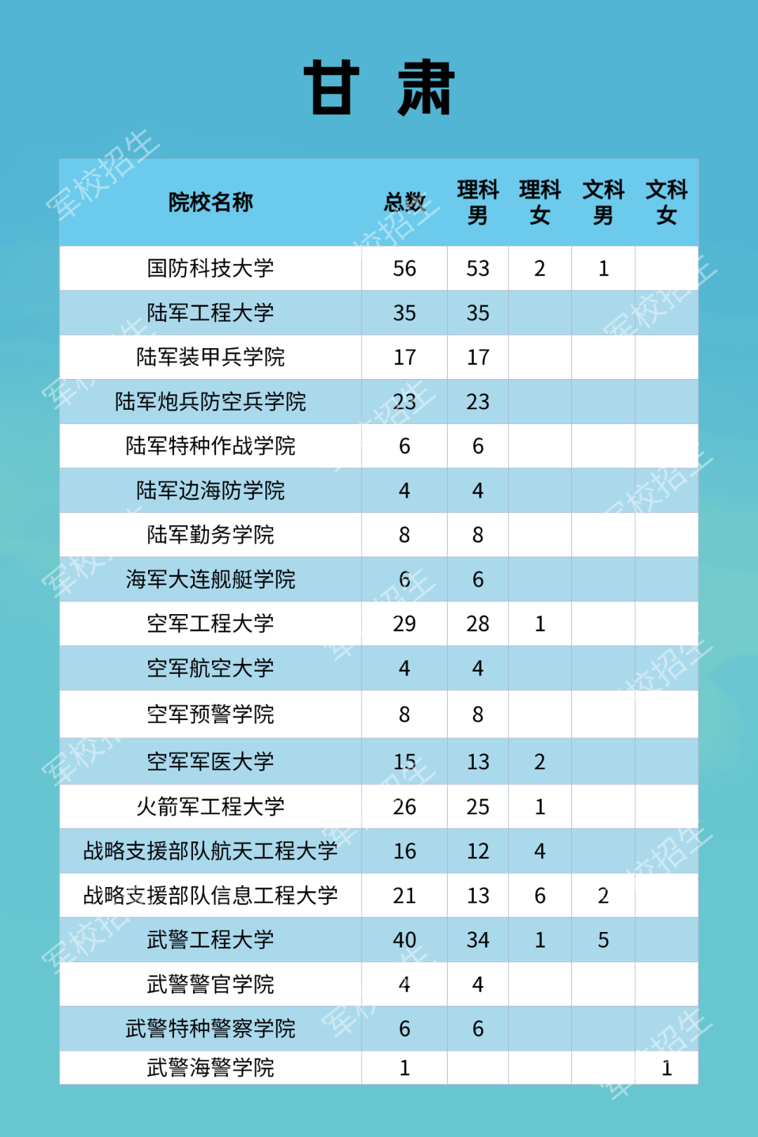 江楷鑫展现新时代风采与卓越成就的最新公示标题