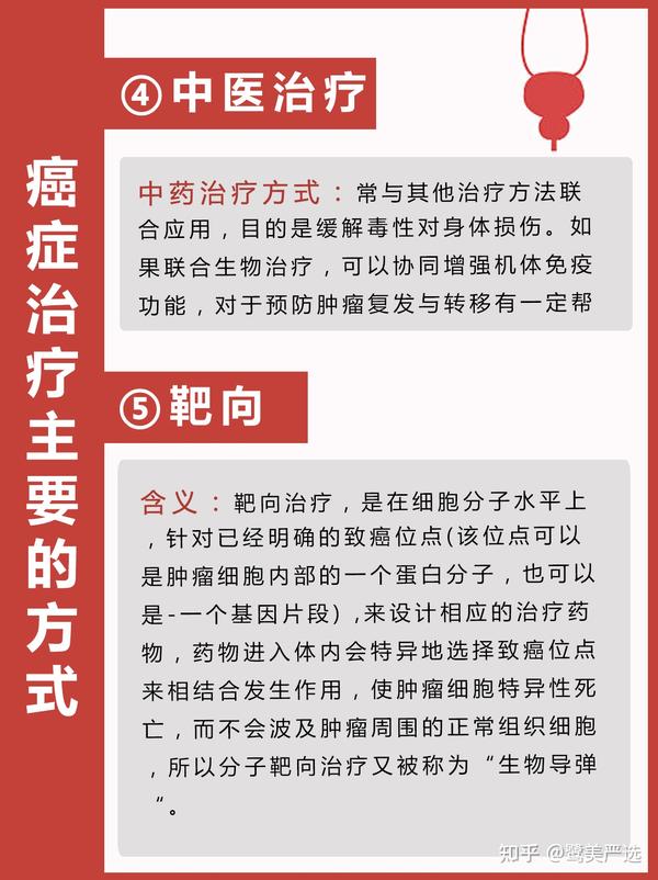 肿瘤最新治疗方法，前沿科技与医学进步的探索