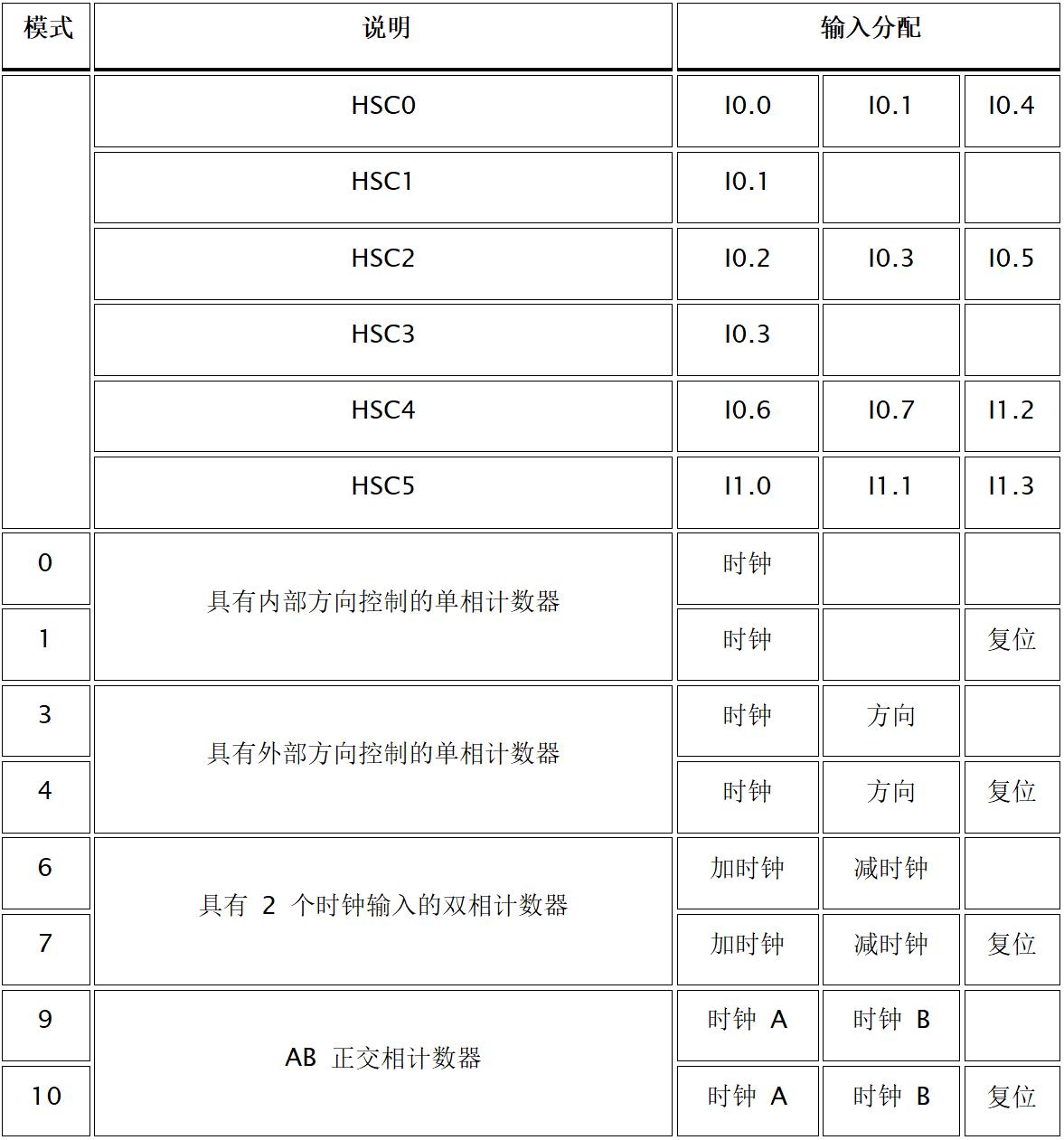 流量计数器下载，理解与应用指南