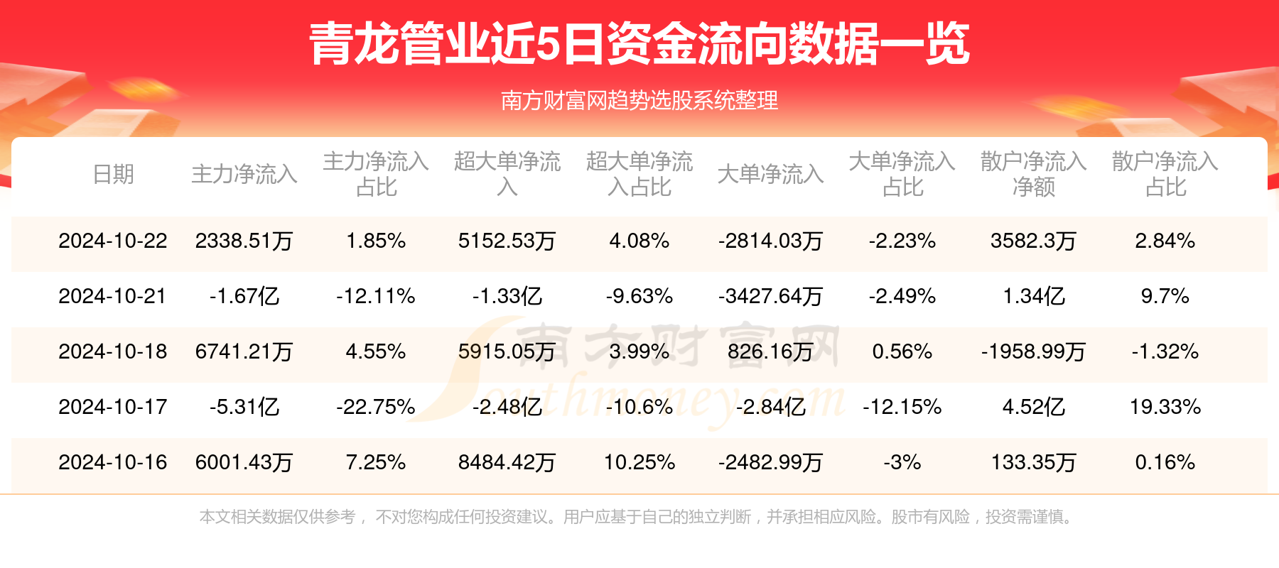 青龙管业再获中标，展现企业实力新里程碑