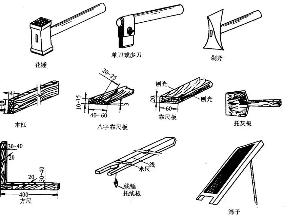 革新建筑表面的秘密武器，最新抹灰工具亮相！