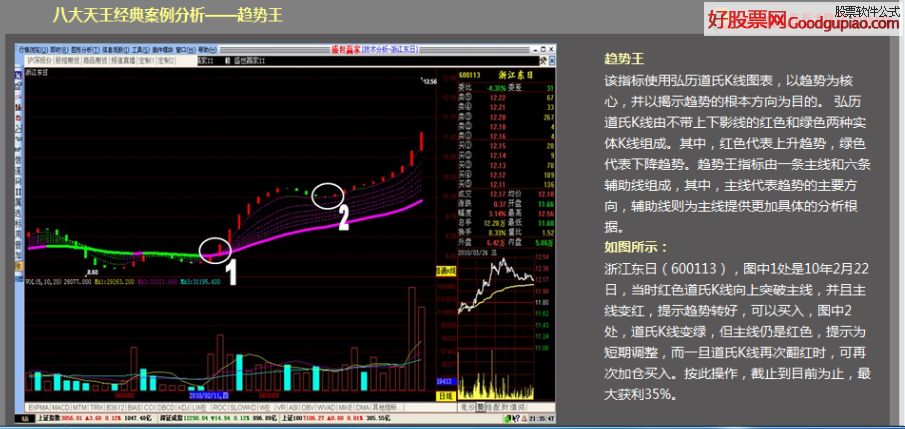 ご傲世★狂生彡 第2页