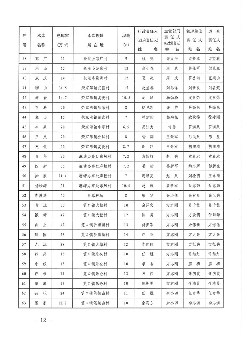 岳阳防汛最新通知，筑牢防线，全力保障安全度汛