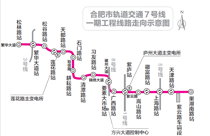 合肥地铁7号线进展顺利，展望未来美好消息更新