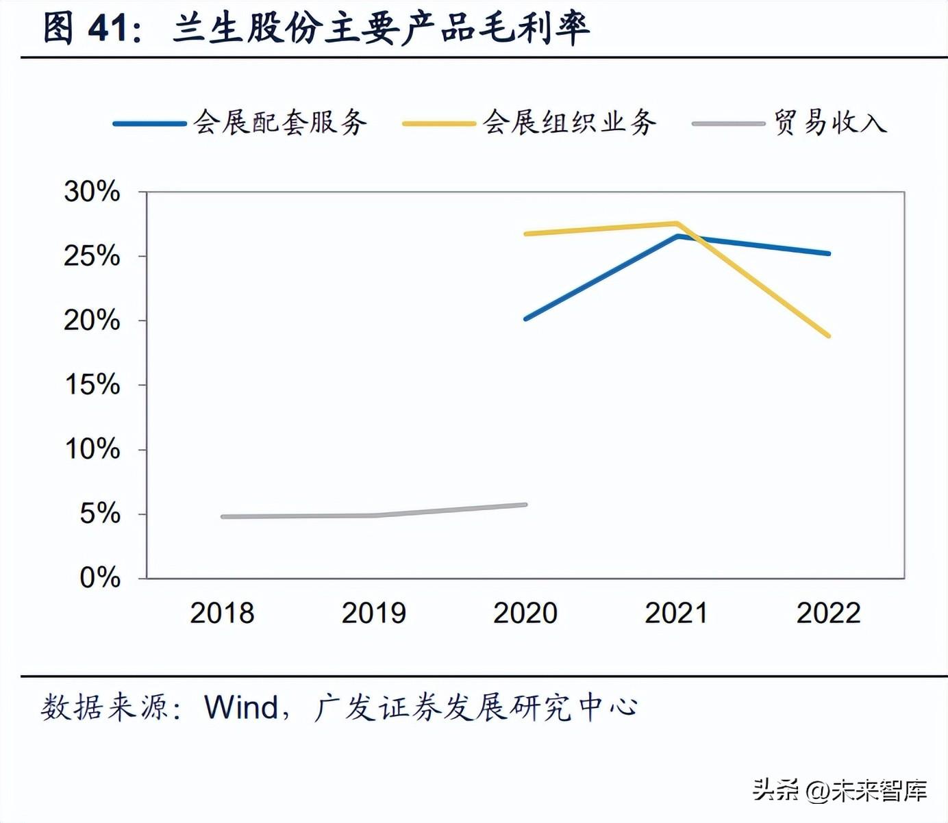 兰生股份最新消息全面解读与分析