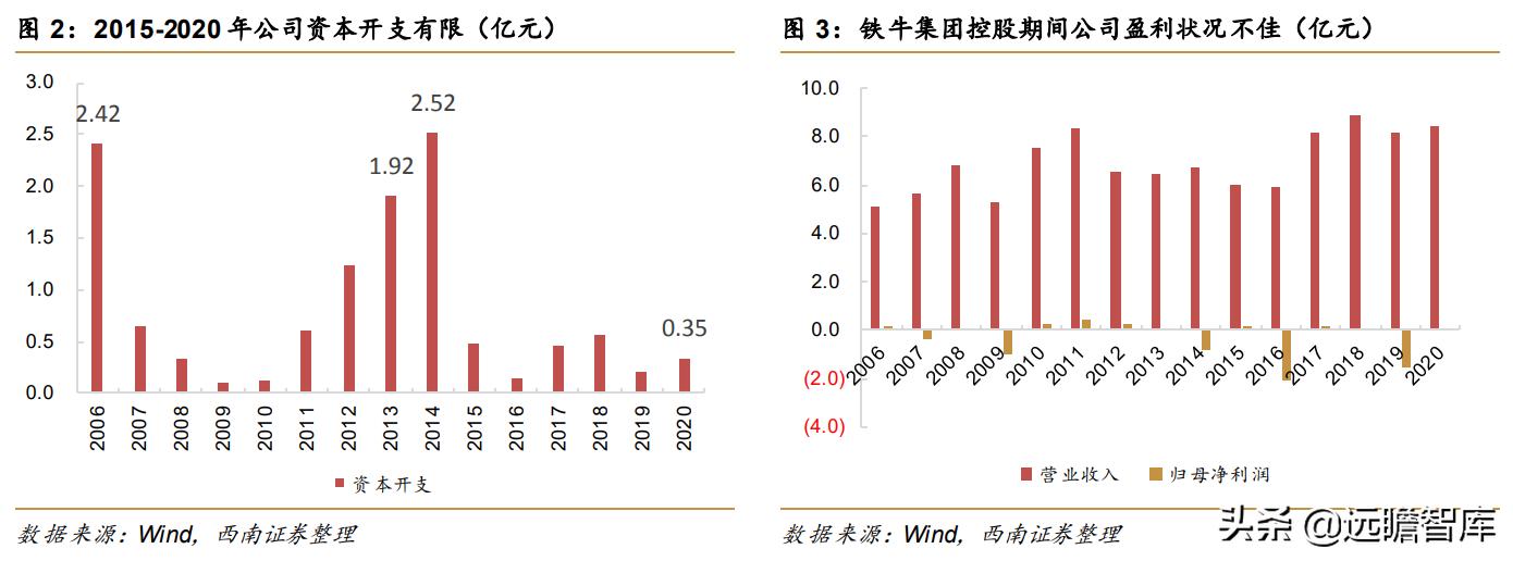 铜峰电子重组最新动态及行业变革与未来发展展望