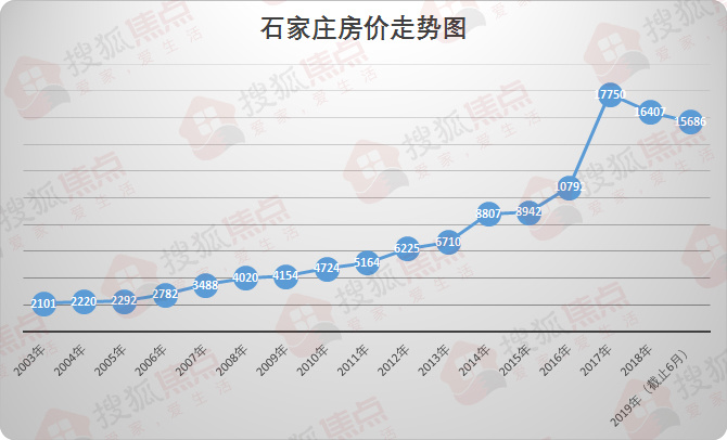 2024年12月3日 第7页