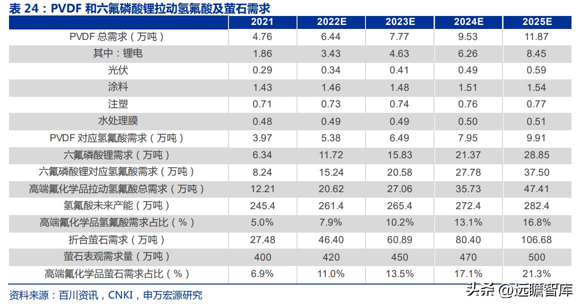 巨化股份引领行业变革，展现强劲发展势头，最新消息令人瞩目