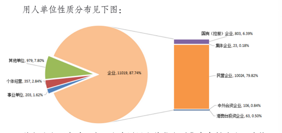 最新供求动态下的市场机遇与挑战解析