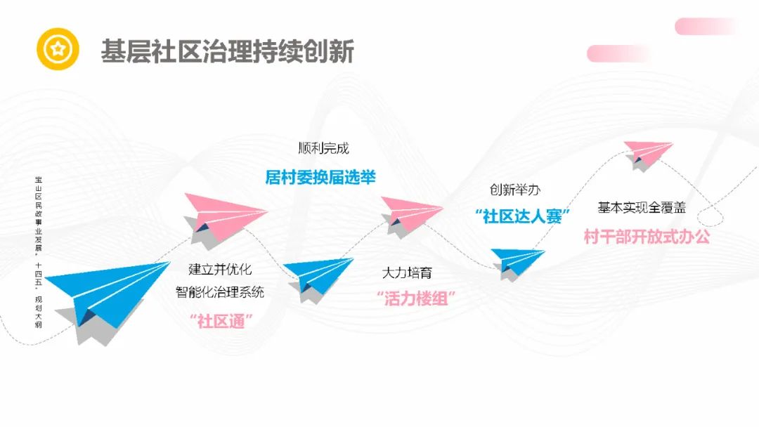 宝山区科技局规划打造科技创新高地，引领区域繁荣发展新篇章