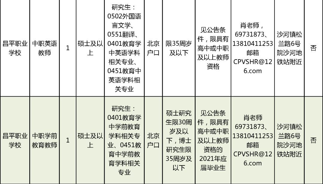 江源区图书馆人事调整，开启发展新篇章