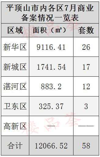 鲁山县房价最新动态，市场走势、购房指南及报价概览